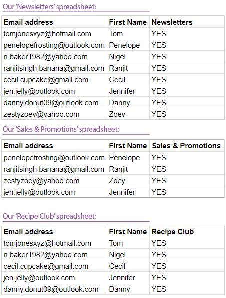 spreadsheet-import-sample.jpg