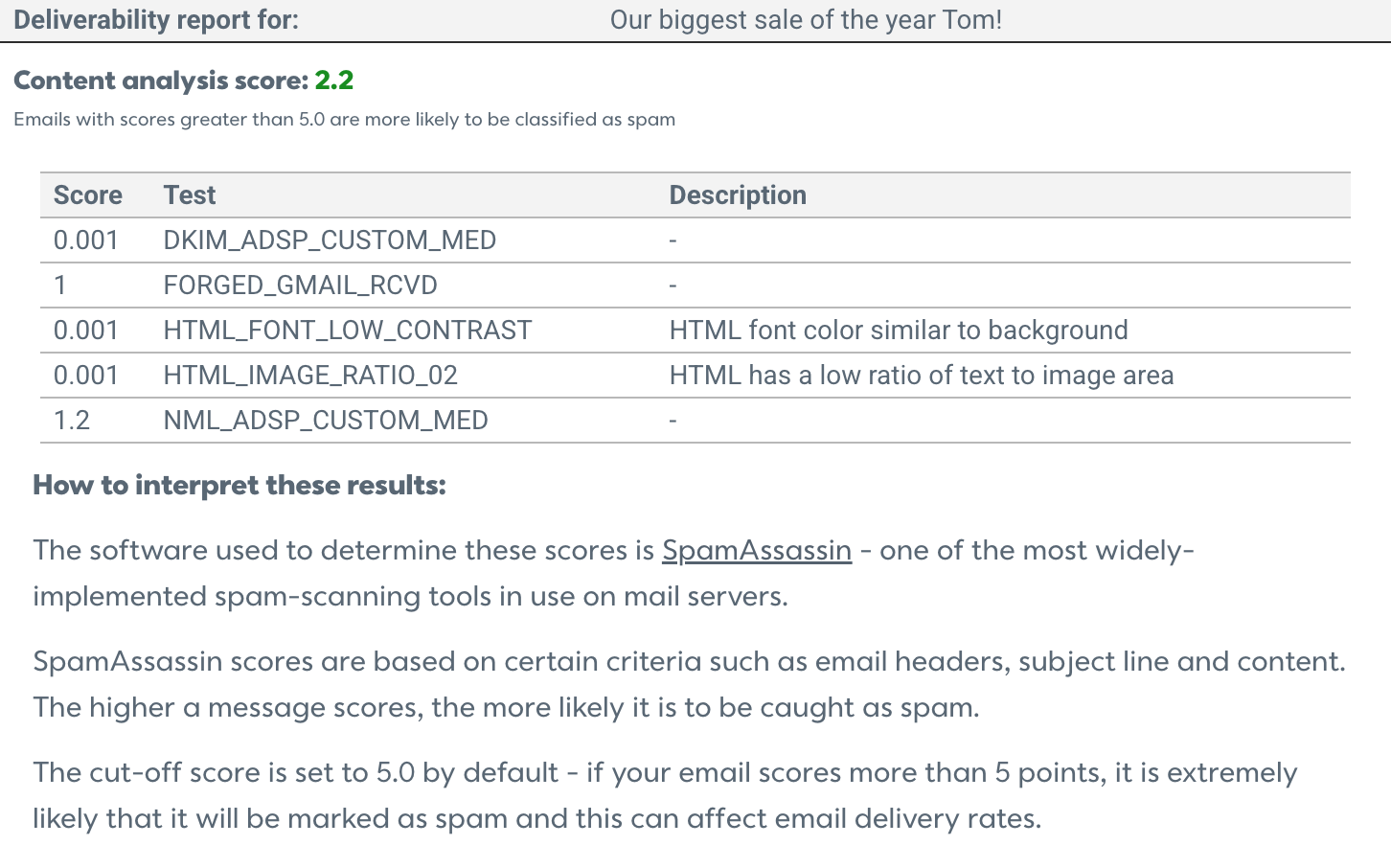 Screenshot 2026-09-22 at 1.44.59 pm.png